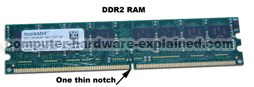 ddr2 ram small