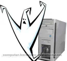 Scared Computer