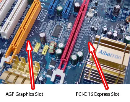 Accelerated graphics port Accelerated graphics port