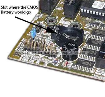 battery cmos motherboard
