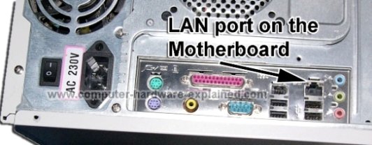 lan port on the motherboard