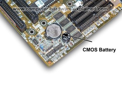 Reset the BIOS password