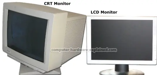 computer hardware monitor computer hardware monitor