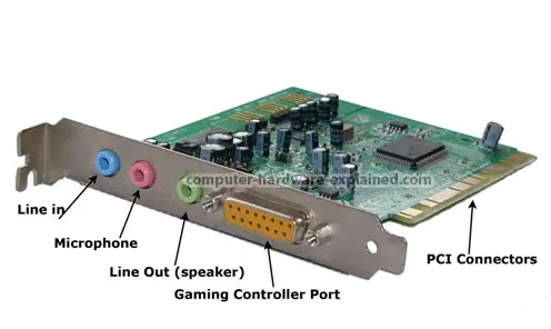 where is hardware and sound where is hardware and sound
