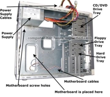 Desktop Computer Cases