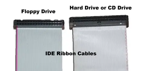 Floppy Drive and Hard Drive, IDE Cables